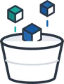 S3 Object Storage